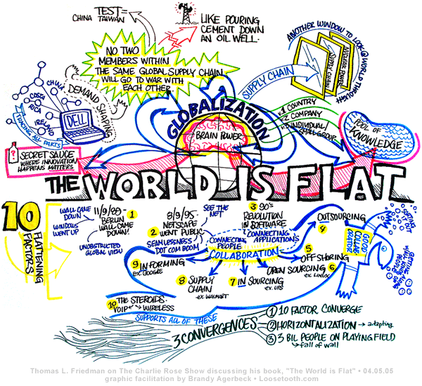 world_is_flat.gif