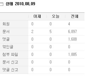 20100809.png